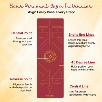 True Alignment Yoga Mat - 6mm
