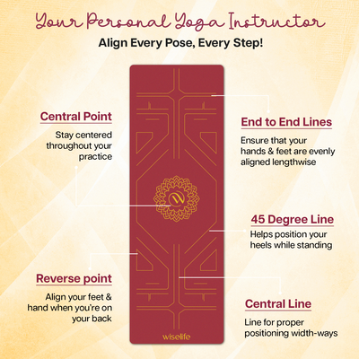 True Alignment TPE Yoga Mat - 6mm