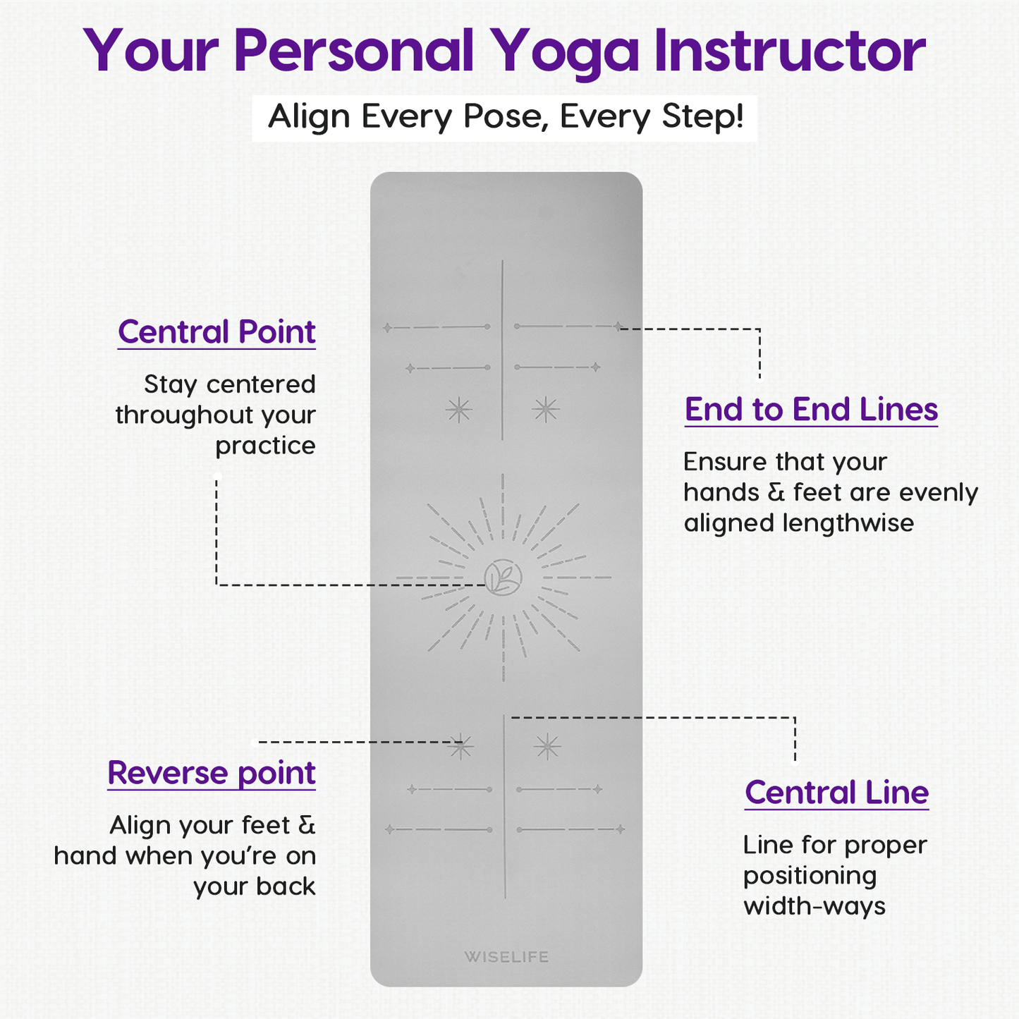 Dual Layer Alignment Yoga Mat