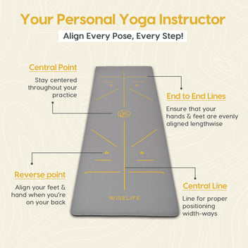 True Alignment Yoga Mat - 6mm