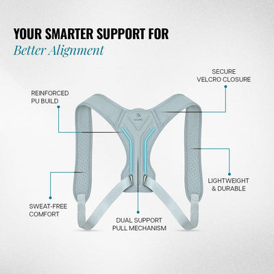 Posture Corrector