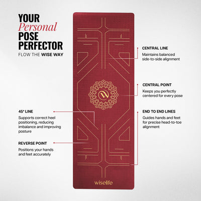 True Alignment TPE Yoga Mat - 6mm