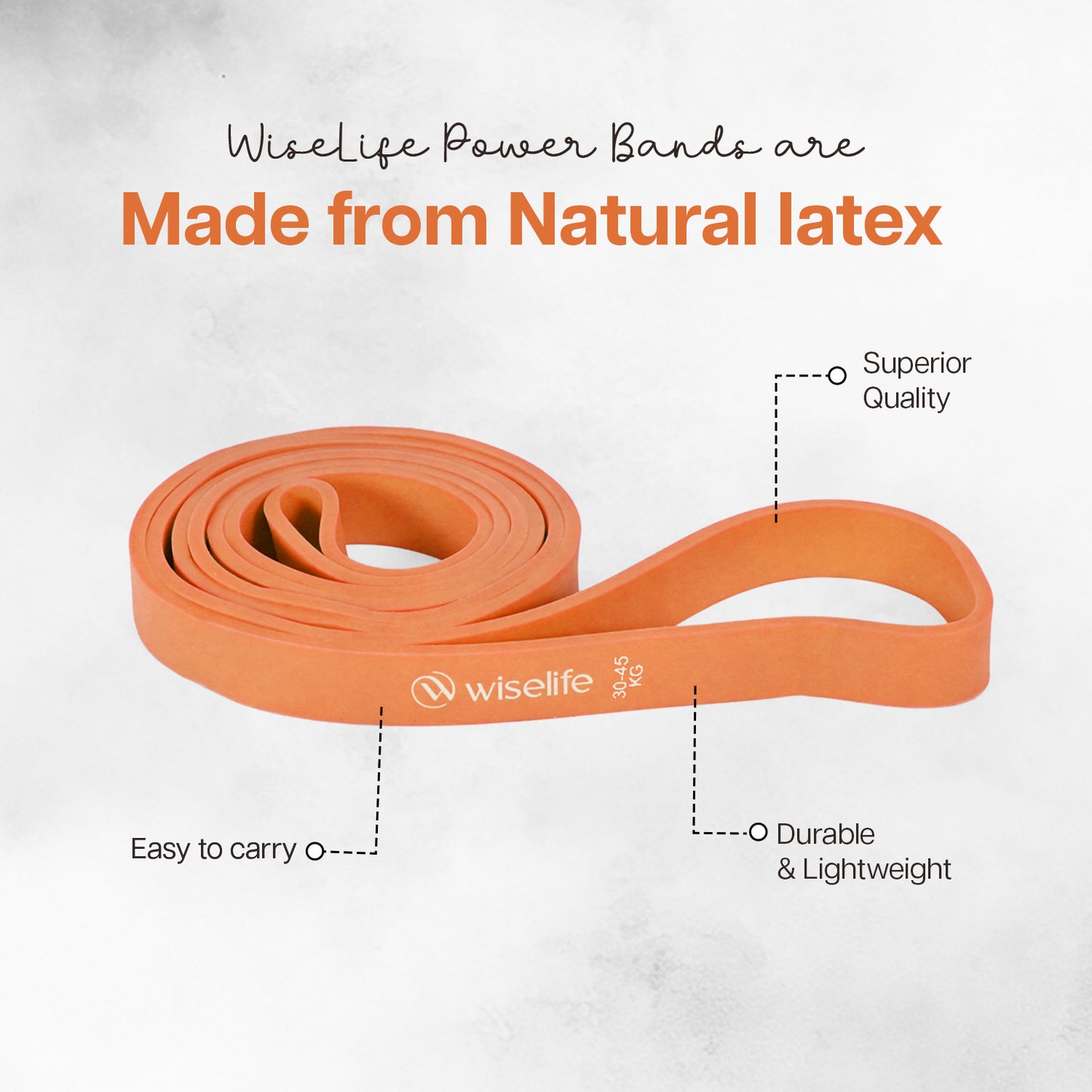 Resistance Power Band