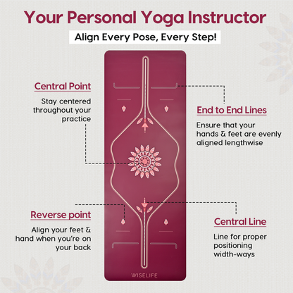 PU Alignment & Natural Rubber Yoga Mat