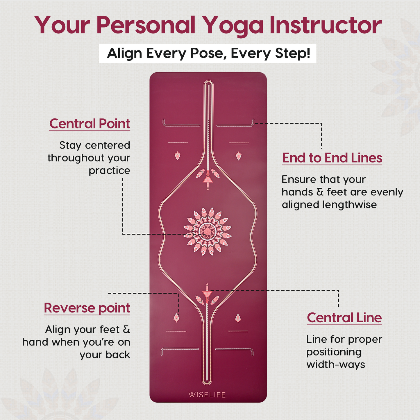 PU Alignment & Natural Rubber Yoga Mat