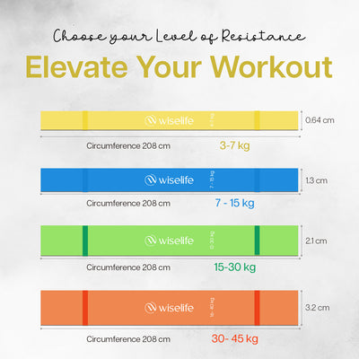 HQ TPE Resistance Power Band