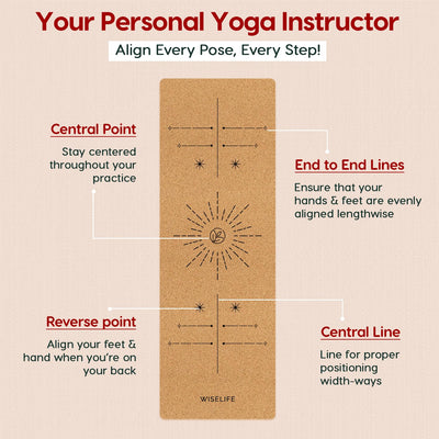 Cork & TPE Alignment Yoga Mat - 4mm