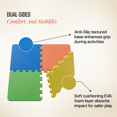 Wise Interlocking Play Mat for Kids & Babies