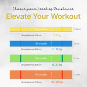 Resistance Power Band