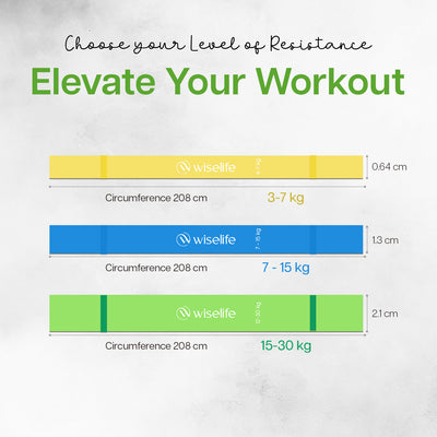 Resistance Power Band