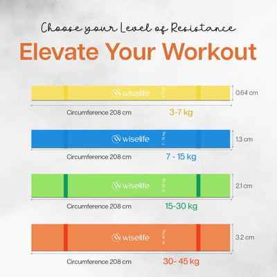 HQ TPE Resistance Power Band