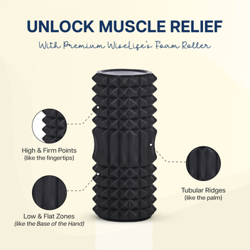 Grid Foam Roller