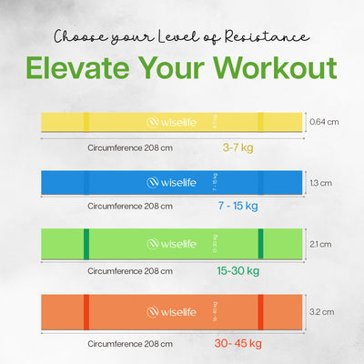 HQ TPE Resistance Power Band
