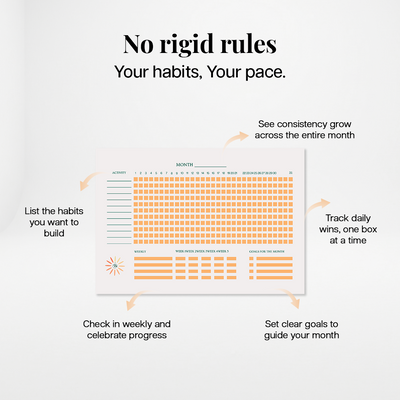 Daily Habit Tracker for Productivity