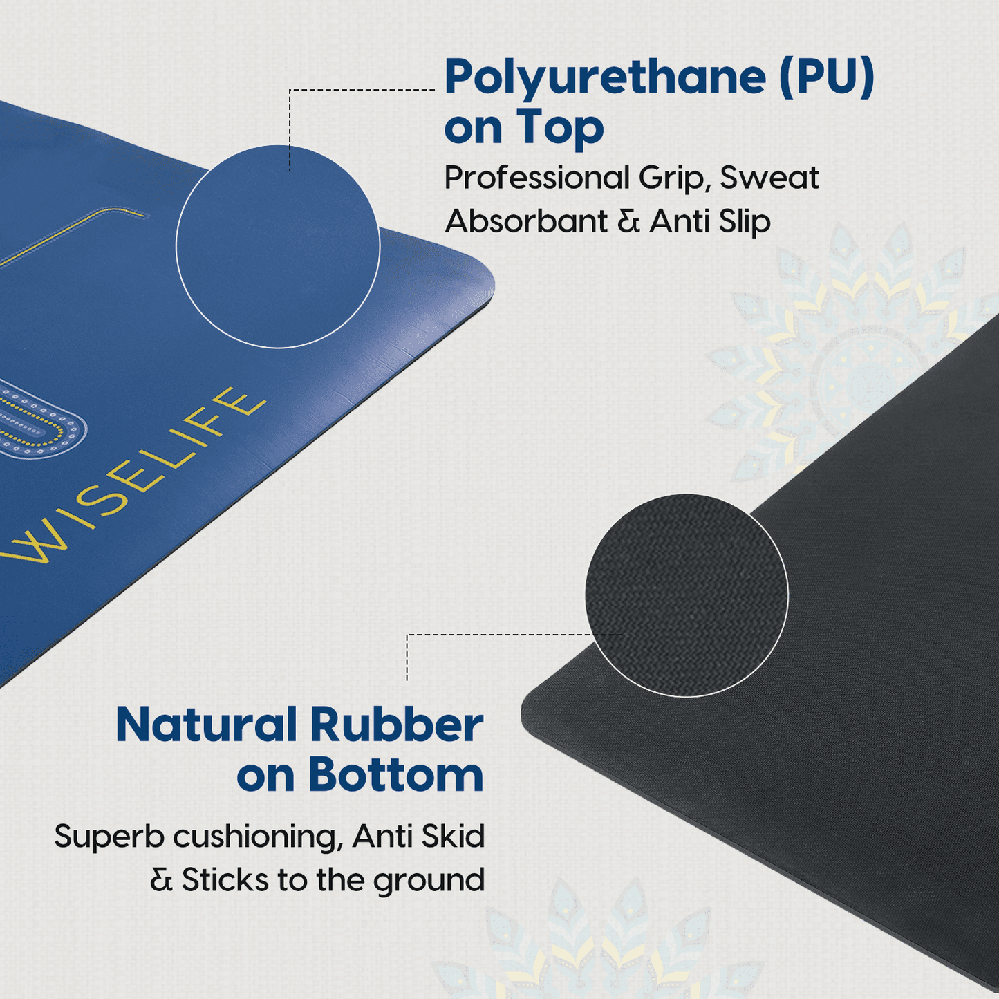 PU Alignment & Natural Rubber Yoga Mat