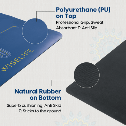 PU Alignment & Natural Rubber Yoga Mat