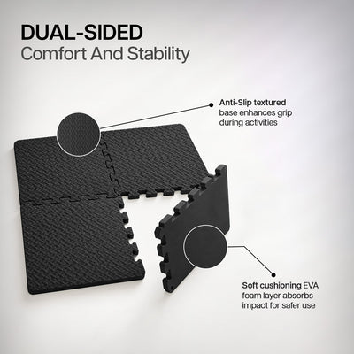 Interlocking Play Mat for Kids & Babies