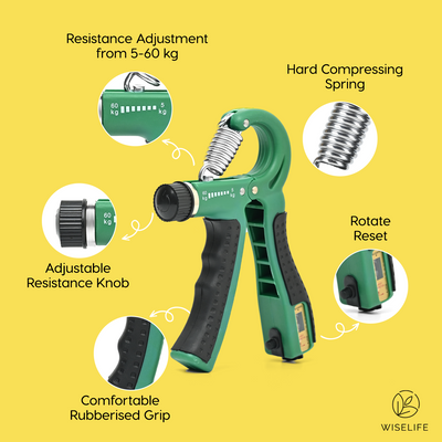 Adjustable Hand Grip with Automatic Counter