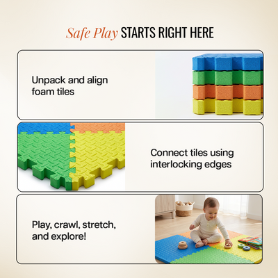 Wise Interlocking Play Mat for Kids & Babies