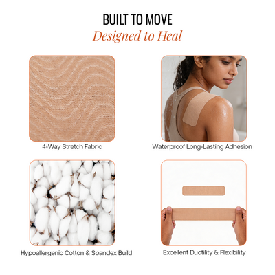 Wise Kinesiology Tape