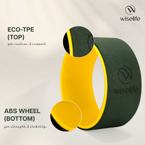 Yoga Wheel