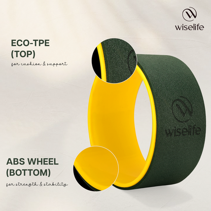 Yoga Wheel