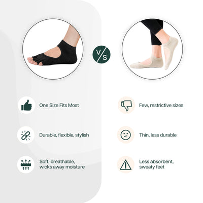 Wise Yoga Grip Socks