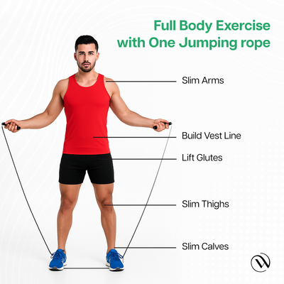 Skipping Rope - Aluminum