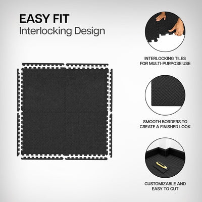Interlocking Play Mat for Kids & Babies