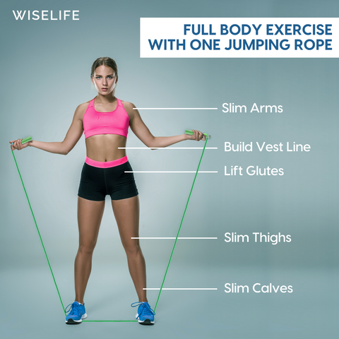 Skipping Rope