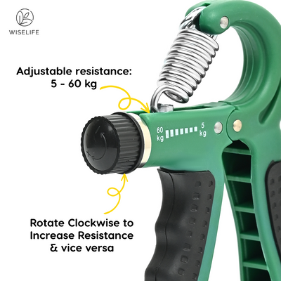 Adjustable Hand Grip with Automatic Counter