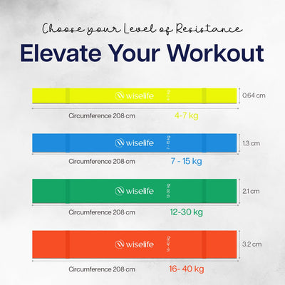 HQ TPE Resistance Power Band