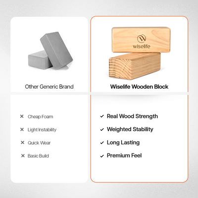 Wooden Yoga Blocks