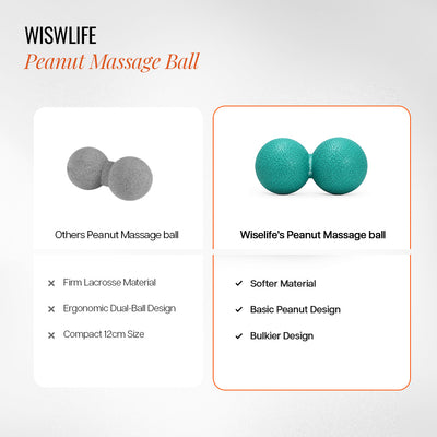 Massage Ball