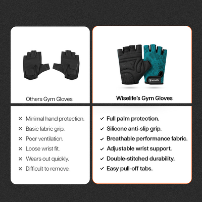 Gym Gloves for Men & Women