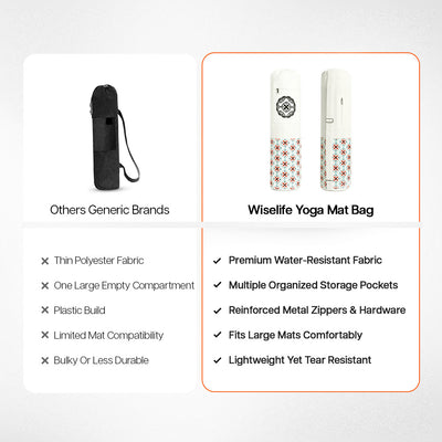 Yoga Mat Carry Bag (Up to 8mm Mat)