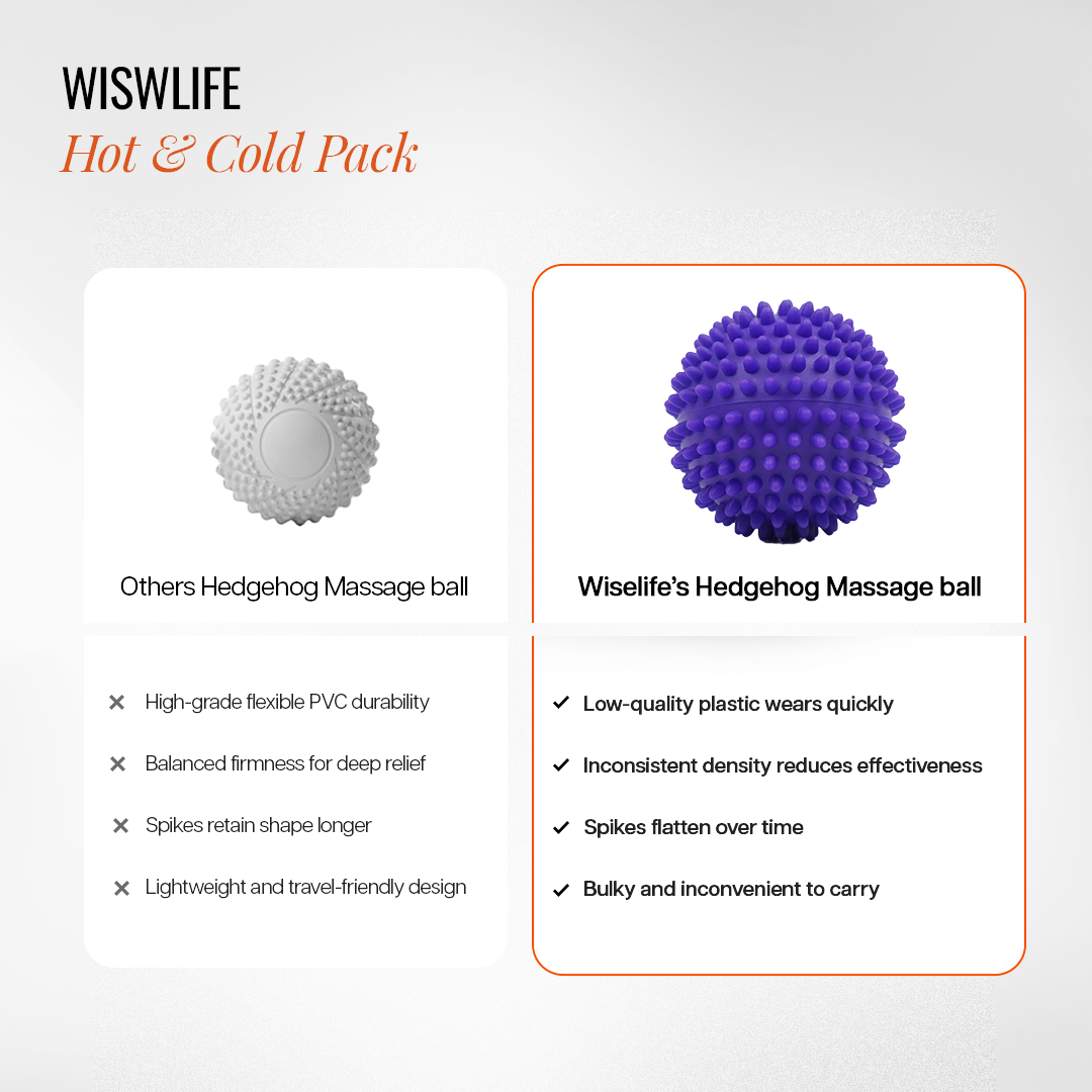 wiselife cork massage ball , cork massage ball , cork massage ball roller , cork massage ball for feet , cork massage ball large , cork massage ball small , cork massage , cork massage ball 12 , cork massage ball 65 , massage ball 