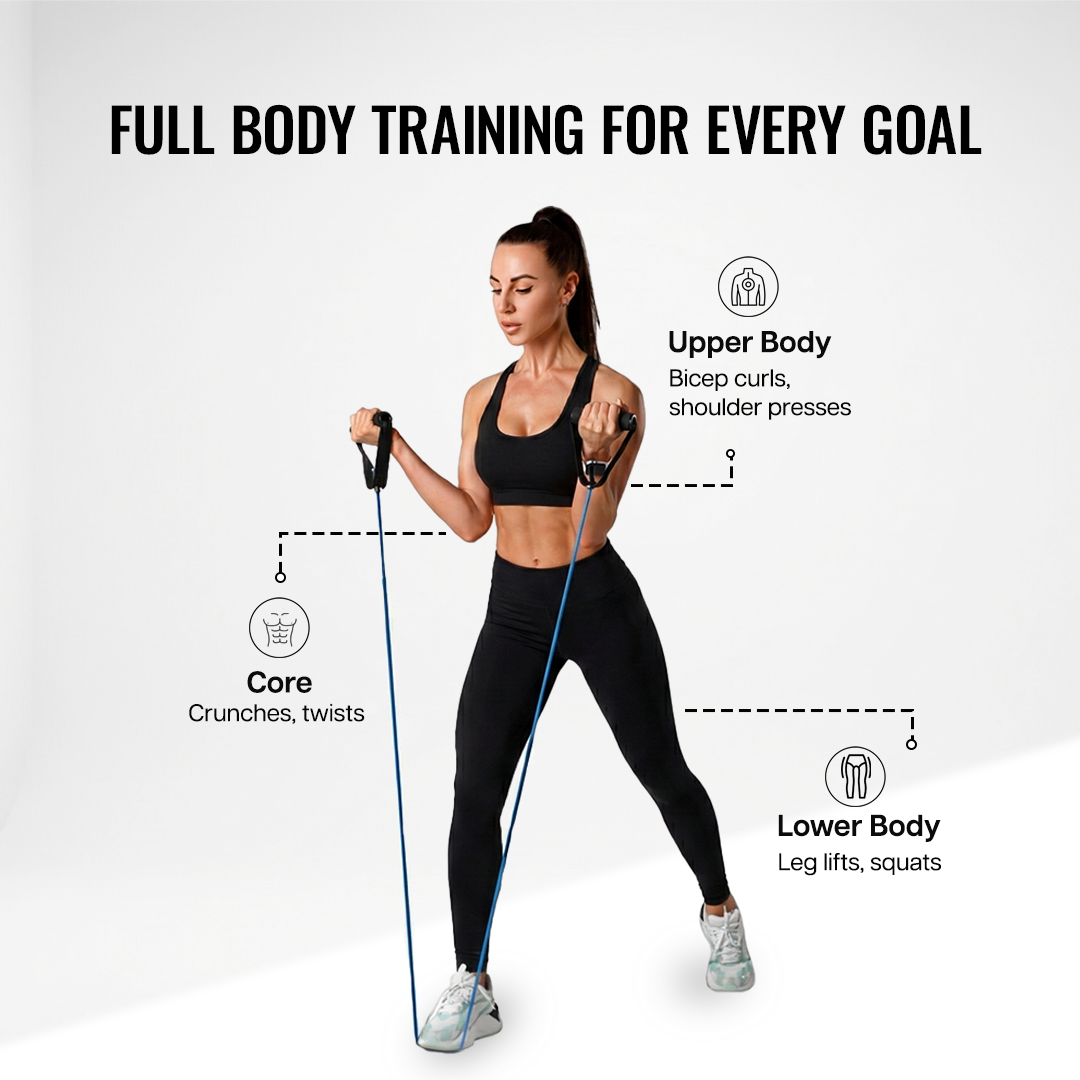 wiselife resistance tube , resistance tube set , resistance tube for full body workout , resistance tube 30-45 kg , 
resistance tube for physiotherapy  , resistance tube - set of 11 , resistance tube for home workout , resistance tube 20kg , resistance tube anti snap , resistance tube with handle