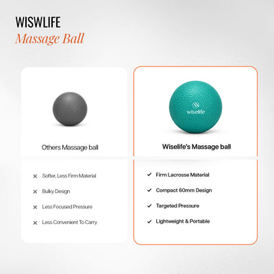 Massage Ball
