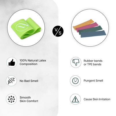 Latex mini band- set of 3