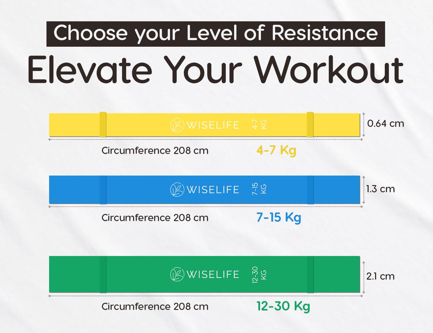 Resistance Power Band