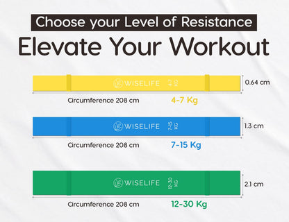 Resistance Power Band