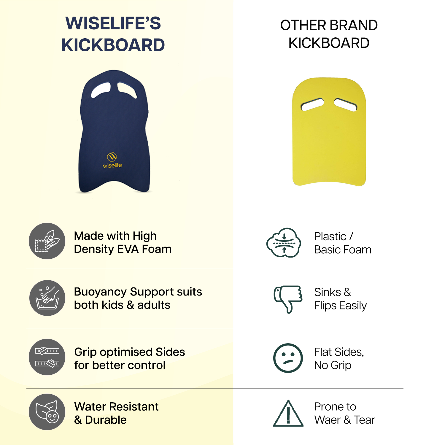 wiselife kick board , kick board , kick board for swimming kids , kick board for swimming adult , kick board adult , kick board for kids , kick board for swimming 
kick board for swimming , kick board pull buoy for swimming , kick board 