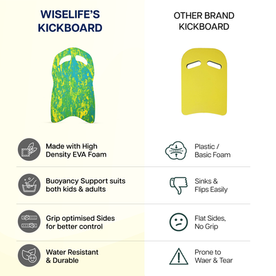 Kickboard - Blue Yellow