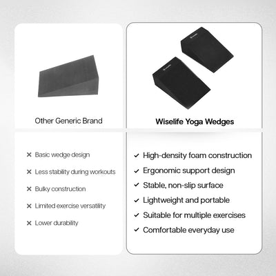 Yoga Foam Wedges - Set of 2