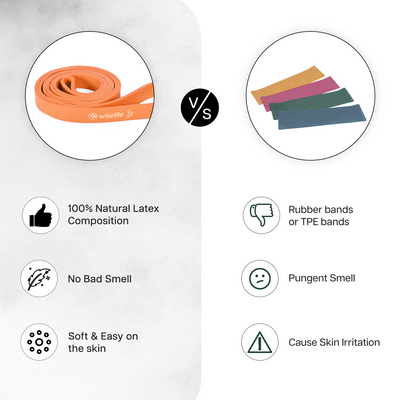 Resistance Power Band