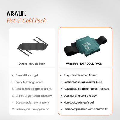 Reusable Hot/Cold Ice Pack Large