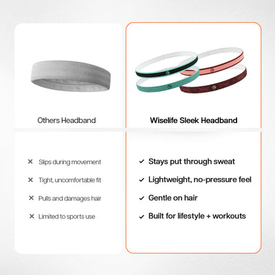 Silicone-Grip Headband Set of 2
