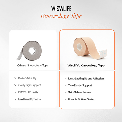 Wise Kinesiology Tape