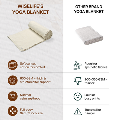 Wise Yoga Blanket | Beige